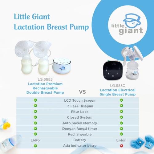 Little Giant Lactation Premium Rechargeable Double Breast Pump